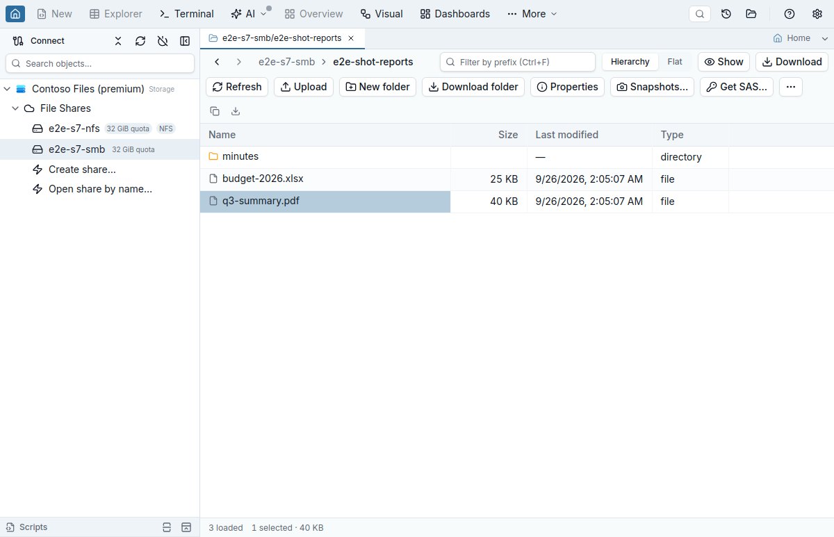 A premium storage account's File Shares folder with an SMB share and an NFS share, each with a 32 GiB quota badge and the NFS share marked NFS, and a folder of the SMB share open in the storage browser with Upload, New folder, Download folder, Properties, Snapshots and Get SAS in the toolbar