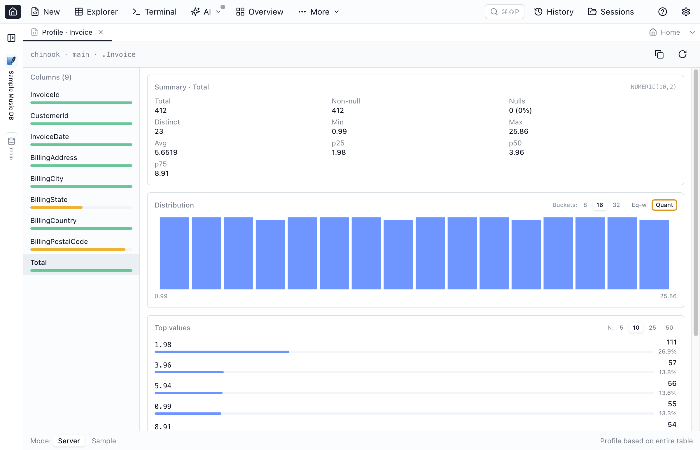 Data Profile histogram card with Quantile mode active and 16 buckets — bucket boundaries follow the data distribution.