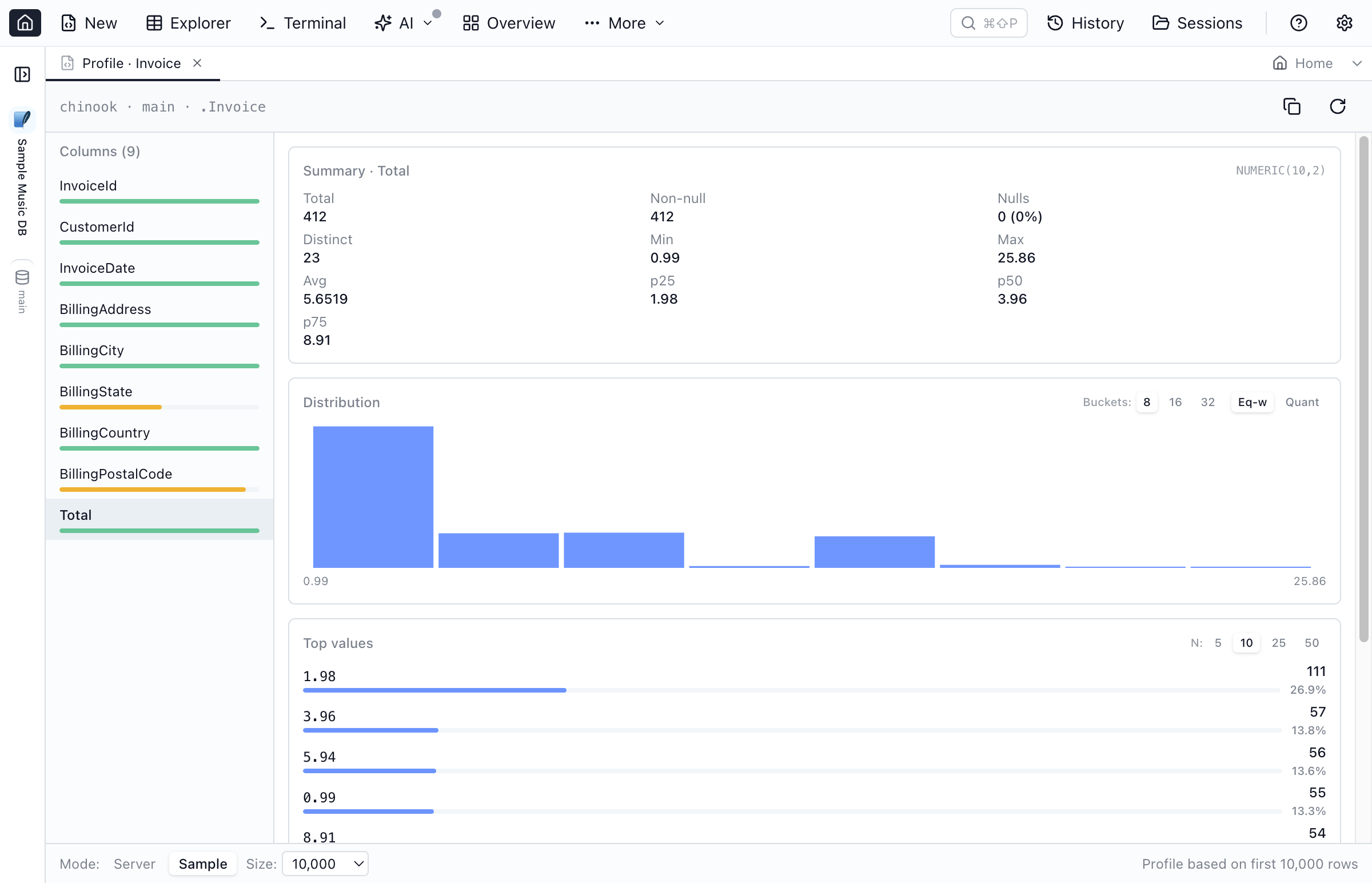 Data Profile workspace tab in Sample mode showing the sample-size selector and instant in-memory statistics.