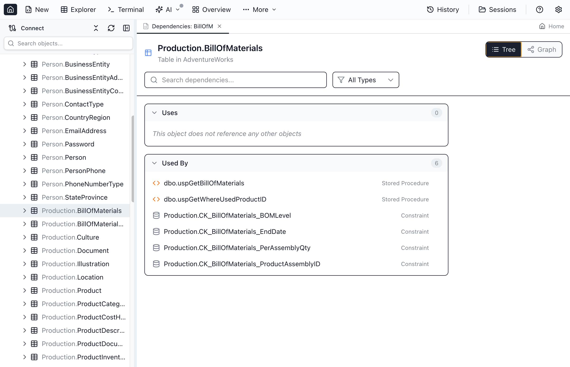 Dependency Viewer showing the tree view with Uses and Used By sections.