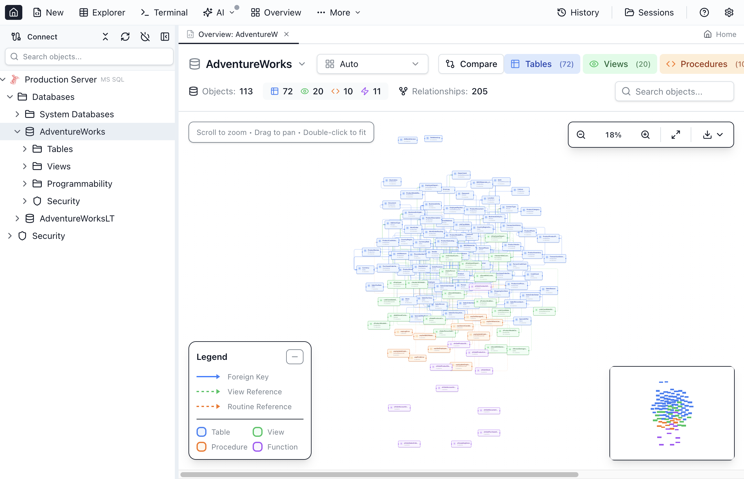 Schema Overview showing the full database schema as an interactive graph.
