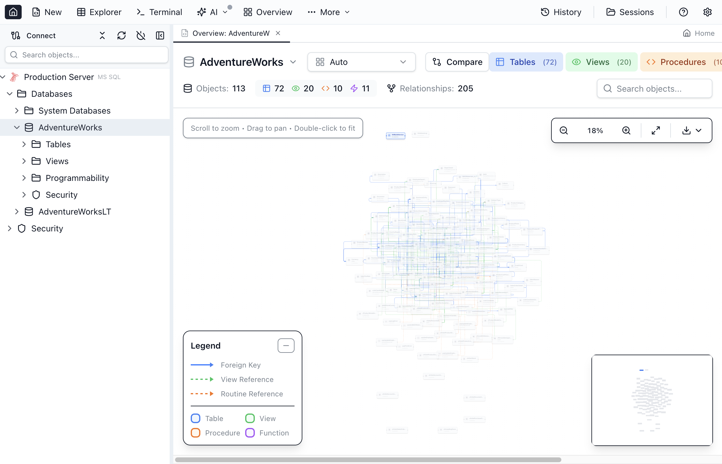Close-up of foreign key relationships between tables.