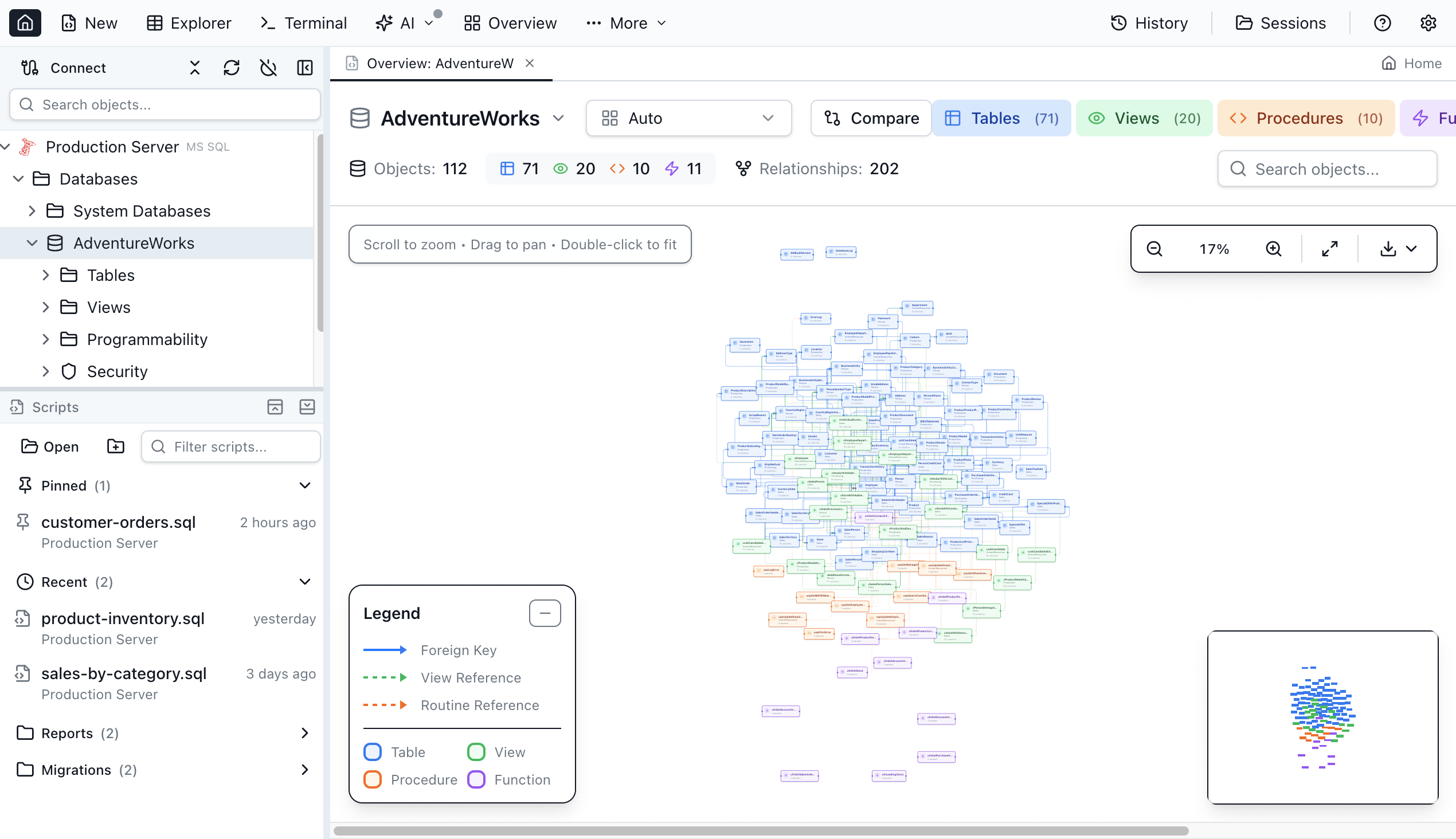 Schema Overview - Jam SQL Studio